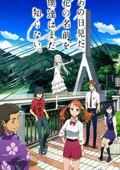 我们仍未知道那天所看见的花的名字